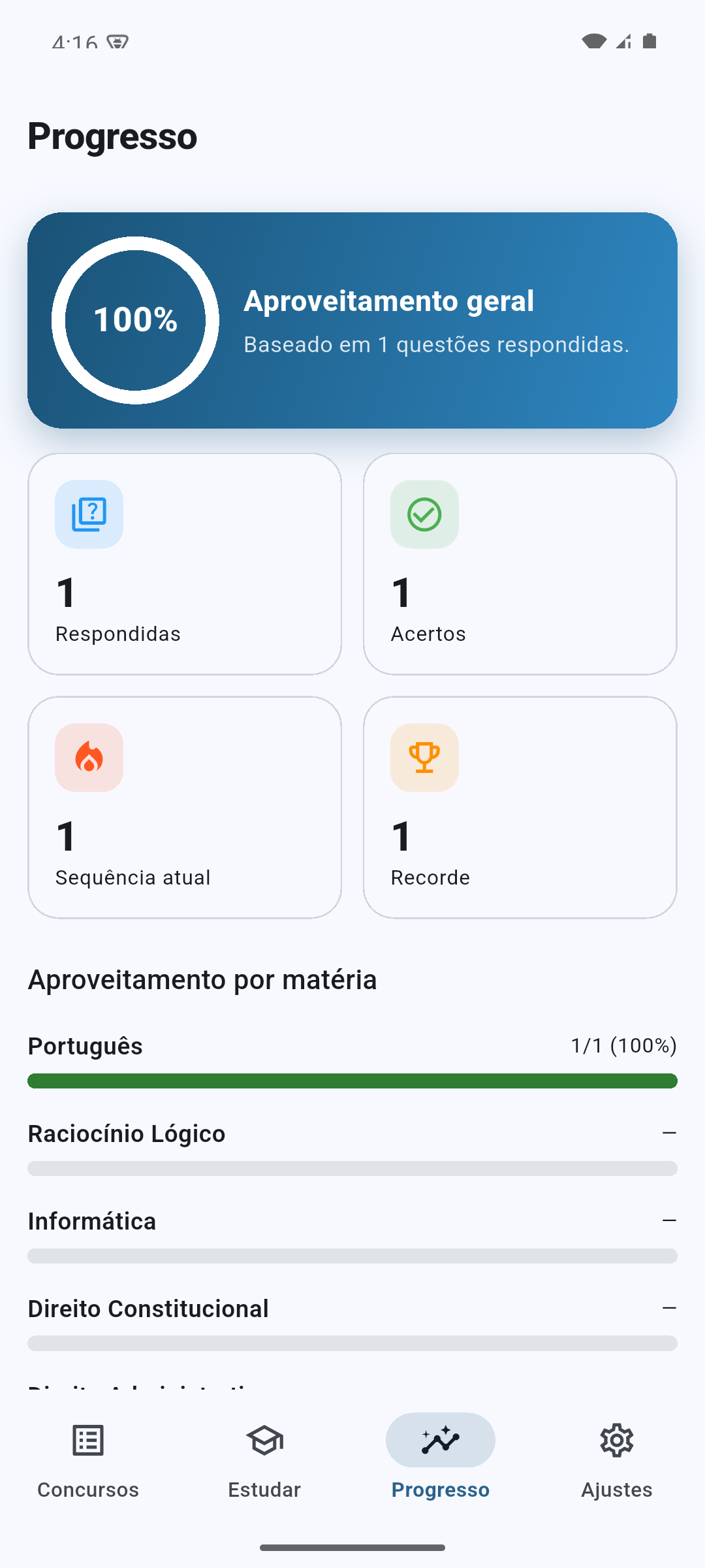 Tela de progresso com aproveitamento por matéria